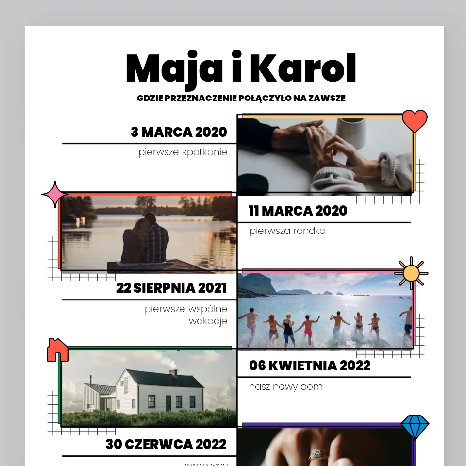 Zdjęcie produktu 2