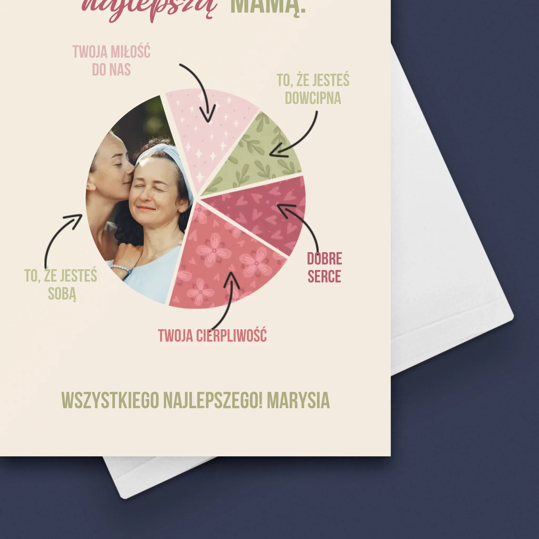 Zdjęcie produktu 4