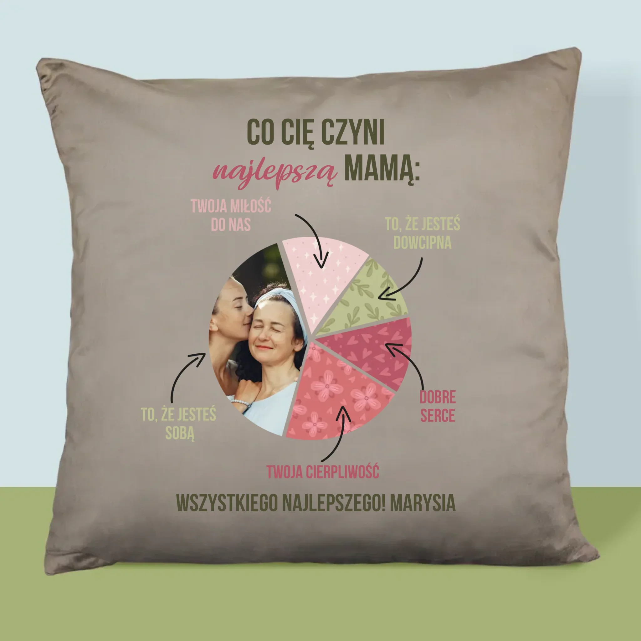 Zdjęcie produktu 3