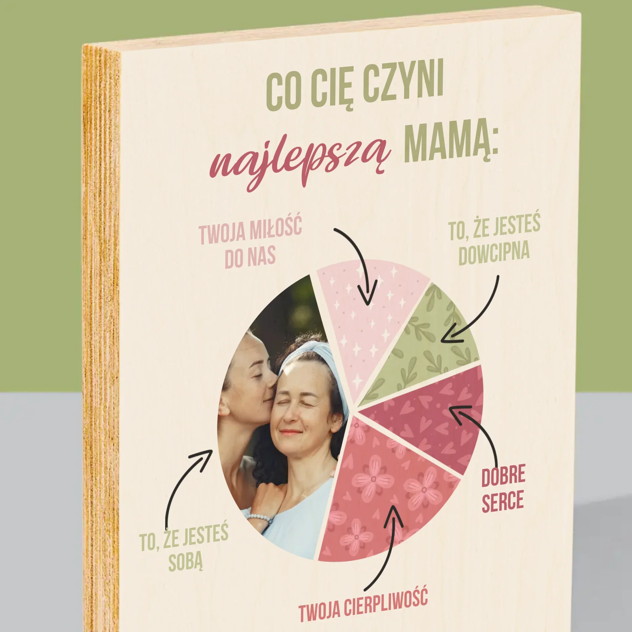 Zdjęcie produktu 2