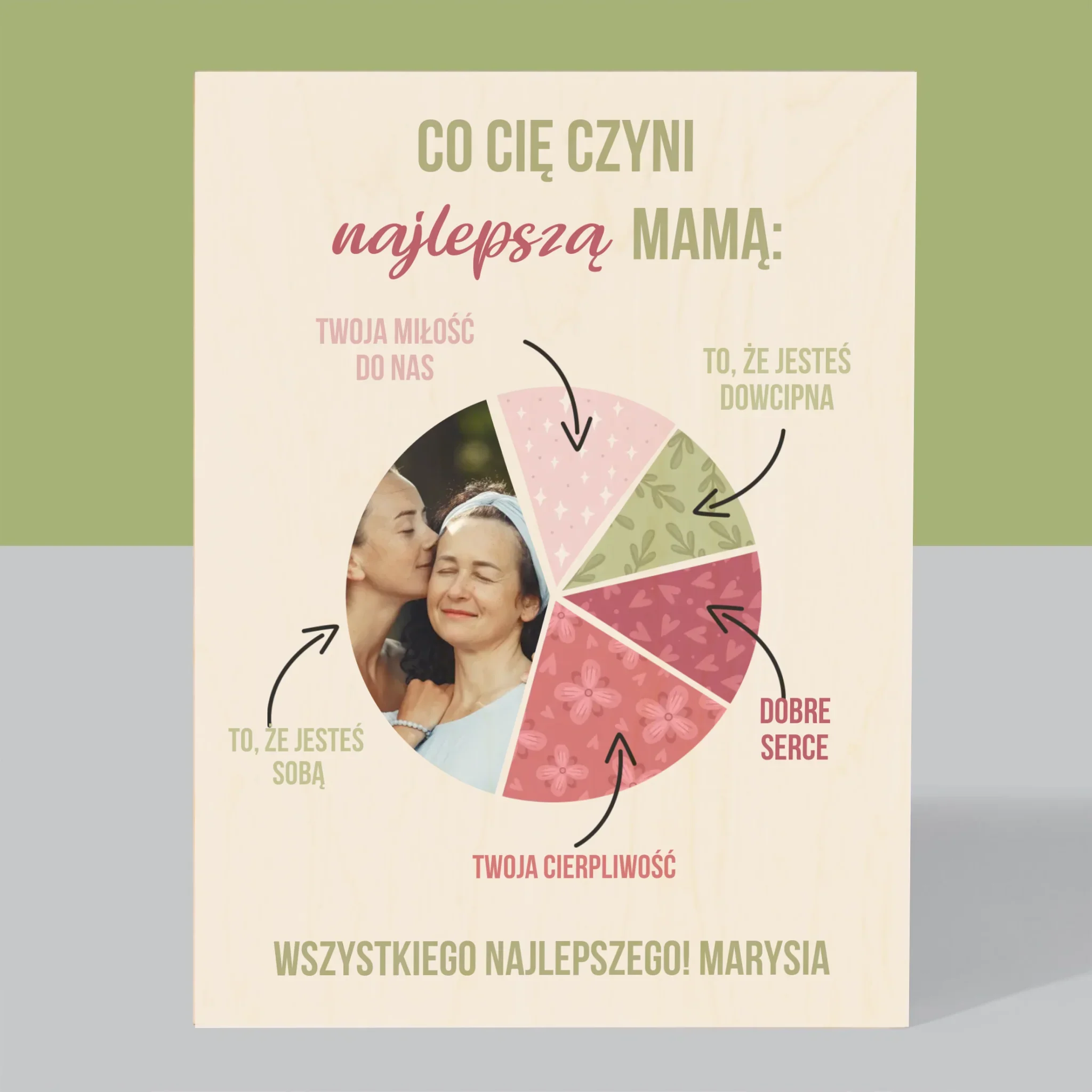 Zdjęcie produktu 3