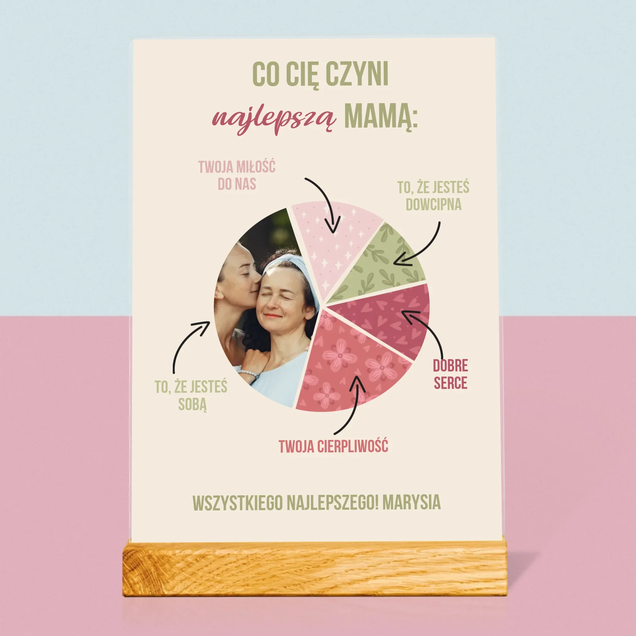 Zdjęcie produktu 3