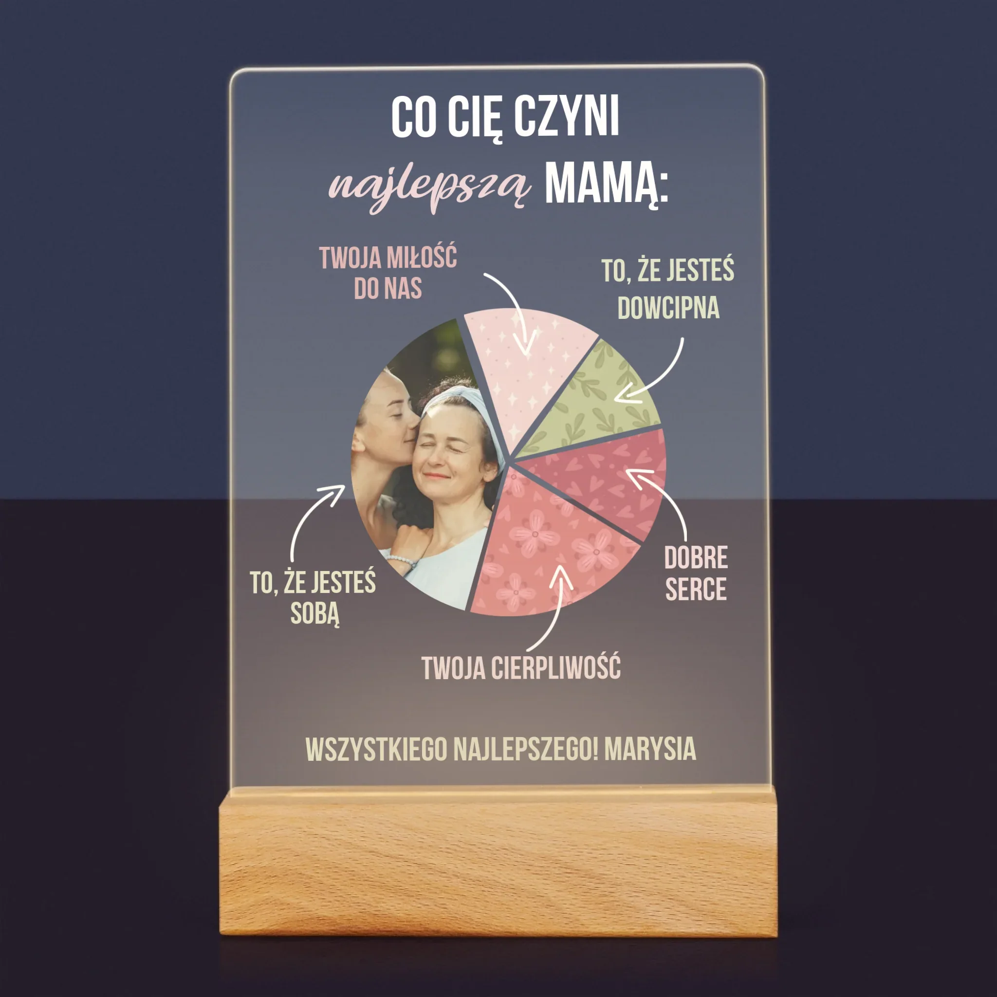 Zdjęcie produktu 7