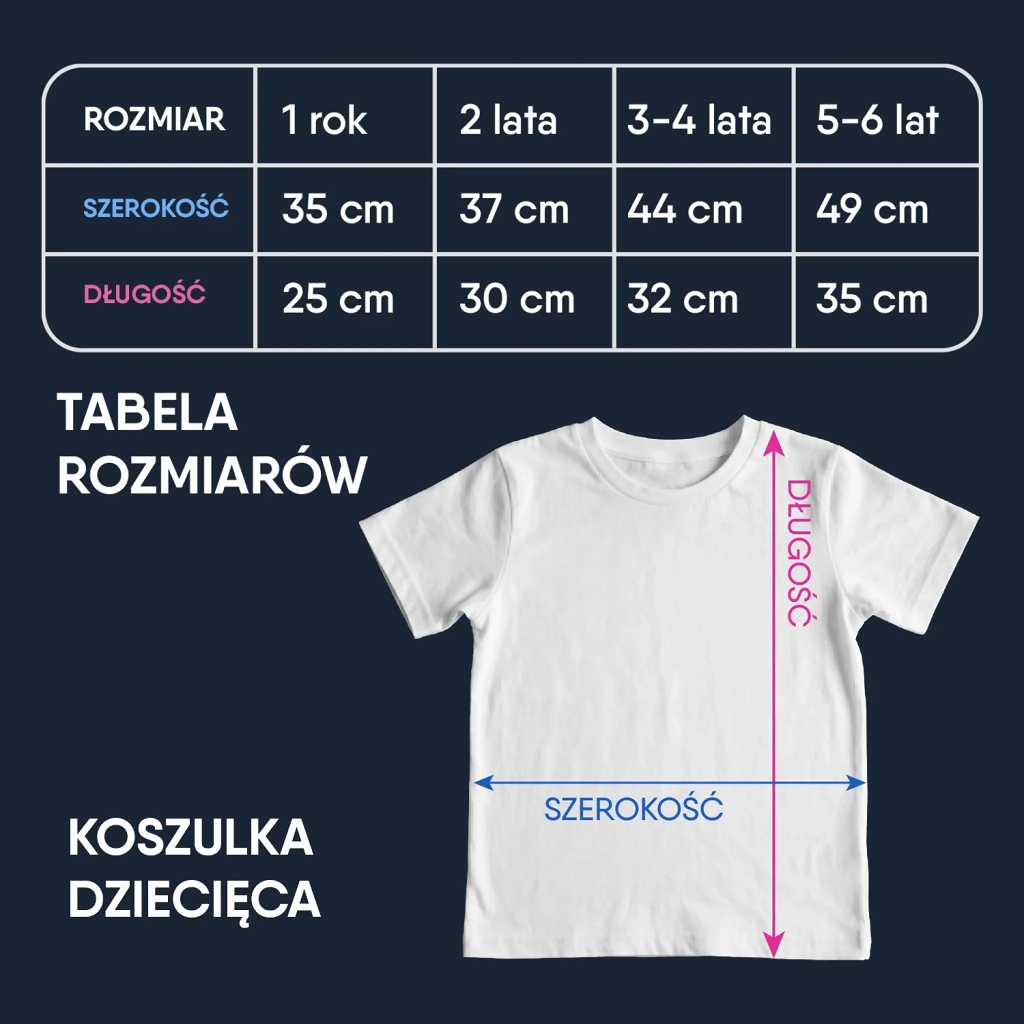 Zdjęcie produktu 5
